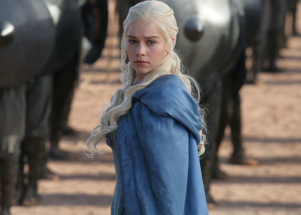 Watch Game Of Thrones Season 8 Online Stream Full Episodes
